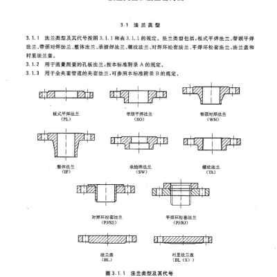 化工行業(yè)鋼制管法蘭、墊片、緊固件HG/T20592~20635-2009標(biāo)準(zhǔn)