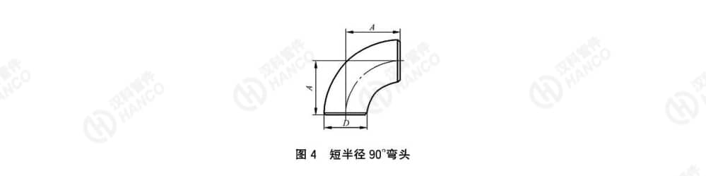 短半徑彎頭